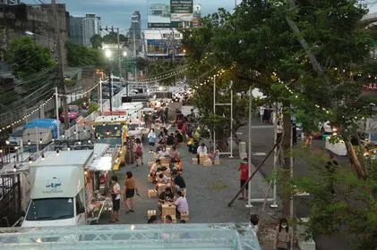 ตลาดอุ่น warm market