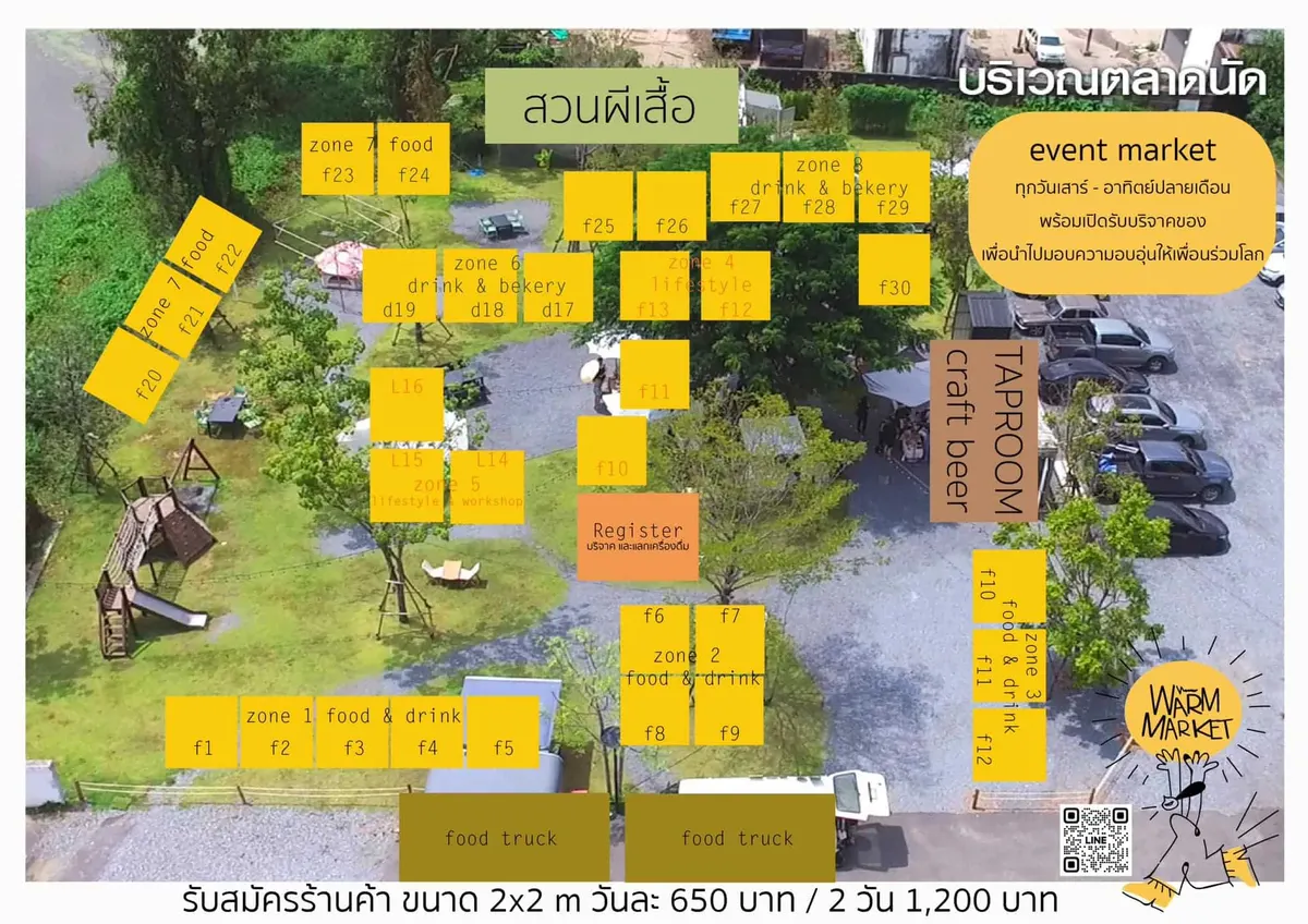 ตลาดอุ่น warm market