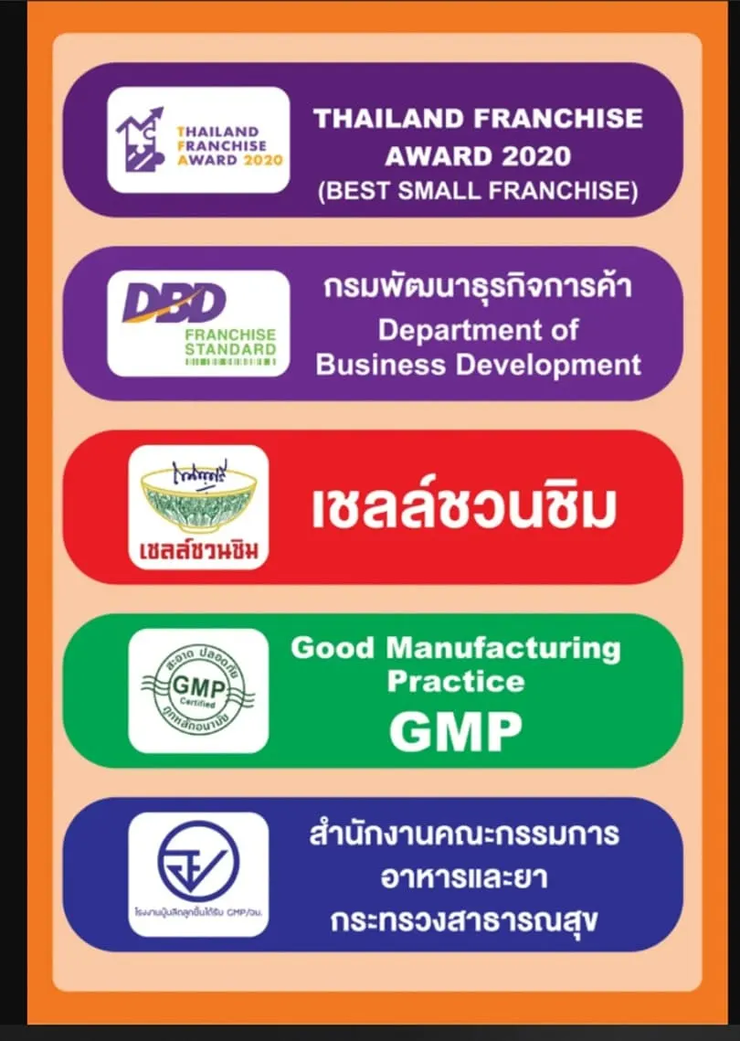 มาตราฐานป๊อกอาย