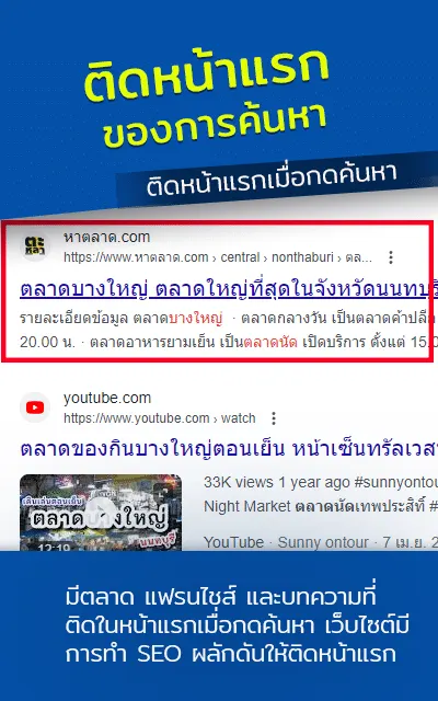 จุดเด่น ติดหน้าแรกของการค้นหา