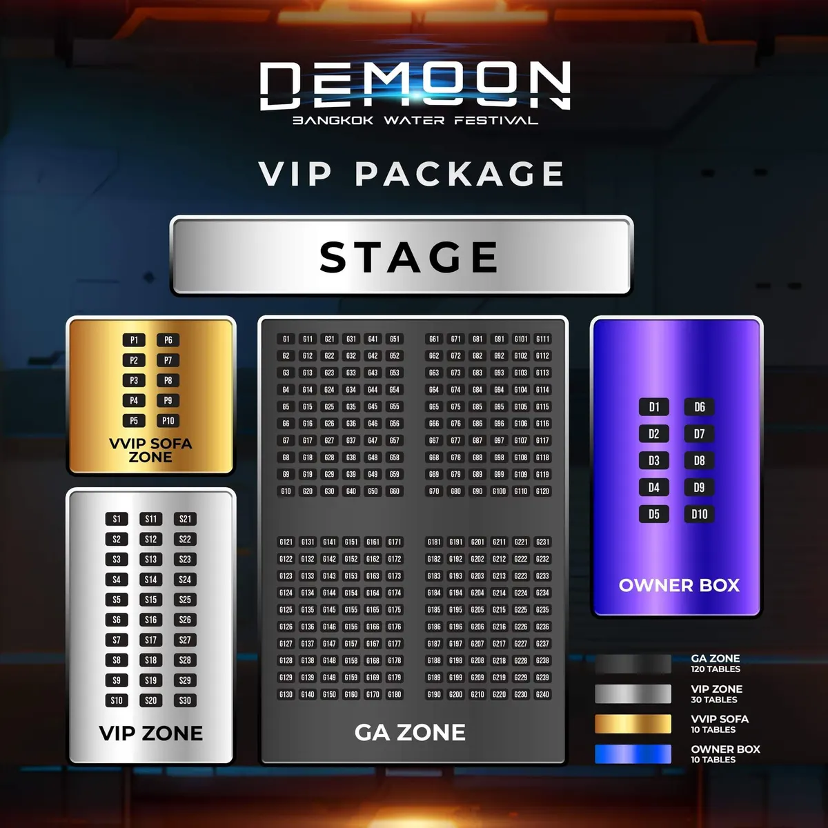 แผนผังละราคา