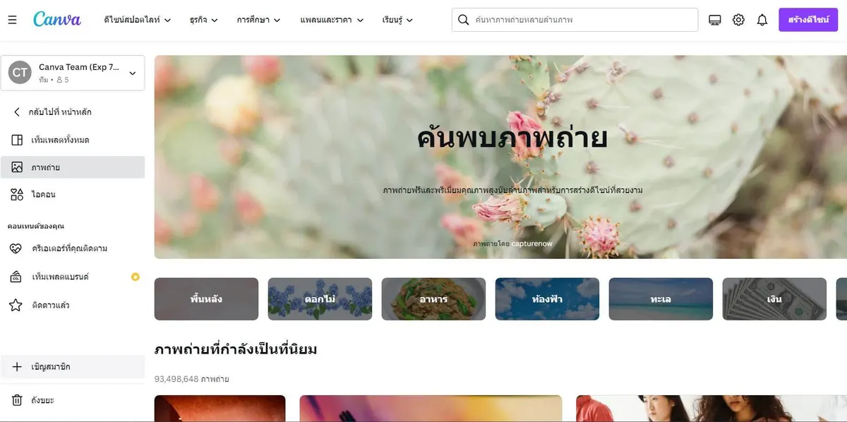 canva