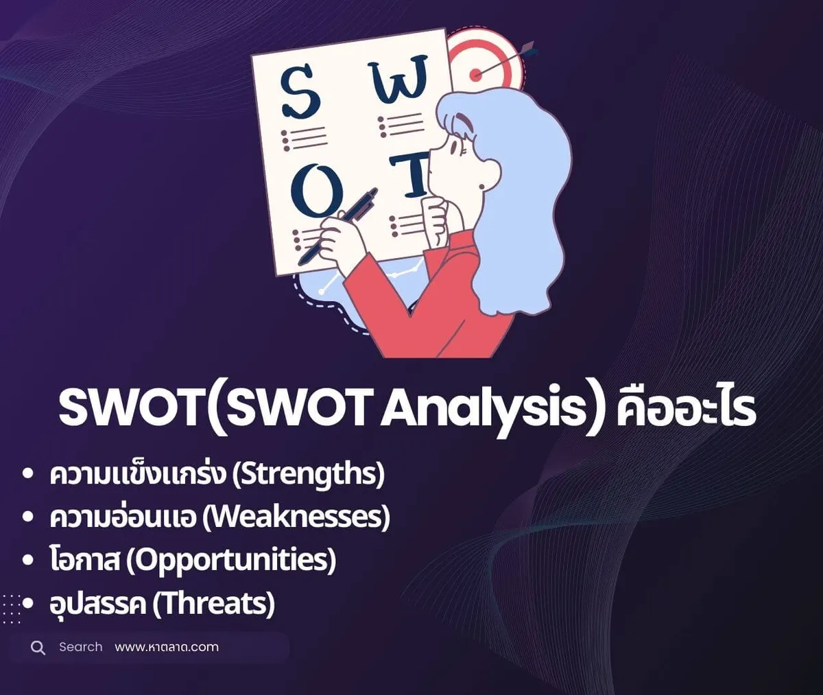 SWOT คืออะไร