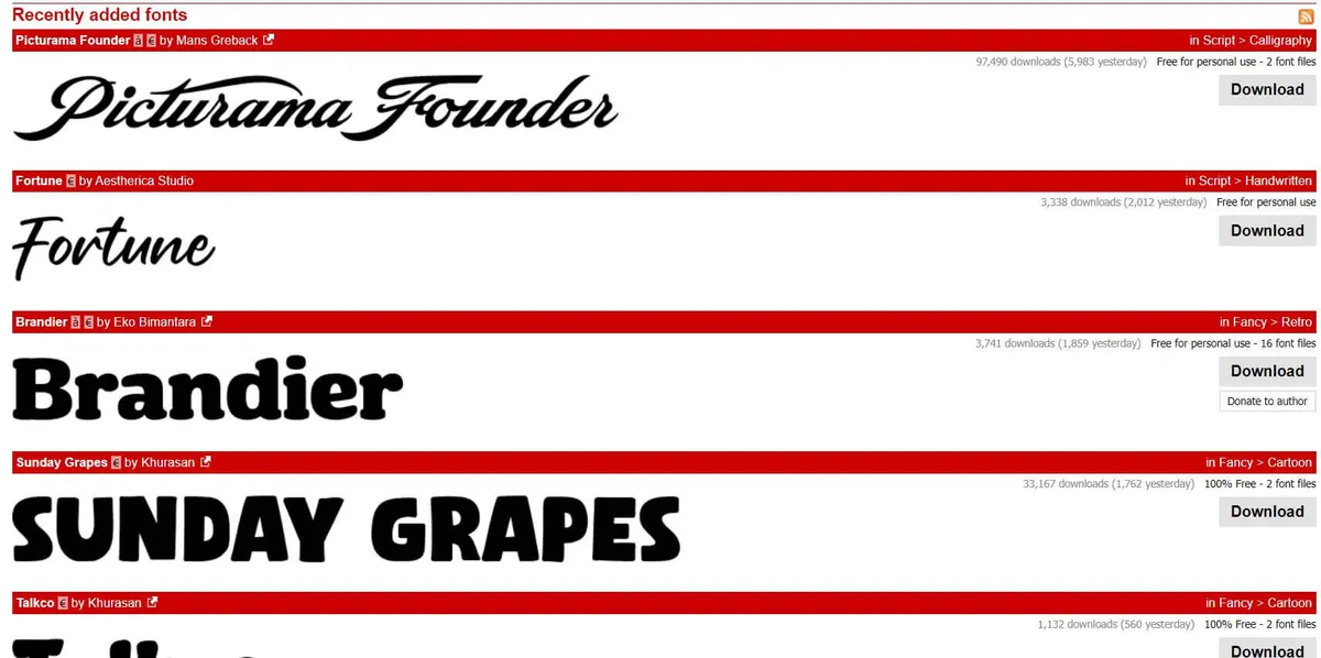 DaFont ดาวน์โหลด font ฟรี