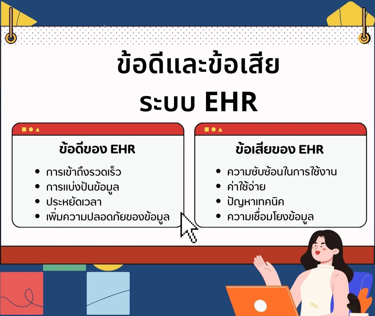 ข้อดีและข้อเสียระบบ EHR