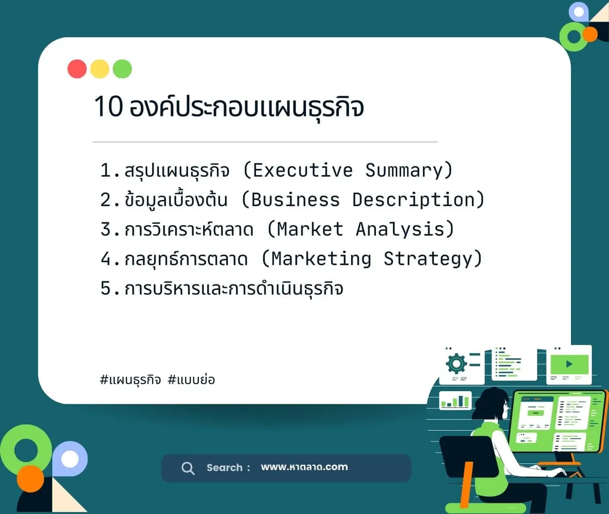 ภาพองค์ประกอบแผนธุรกิจ