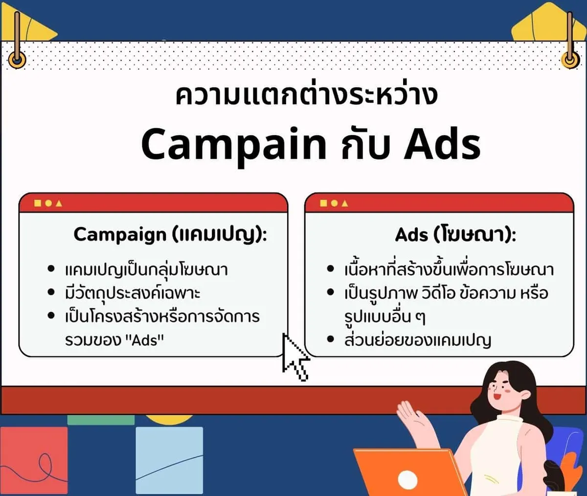 ความแตกต่างระหว่าง campain กับ ads