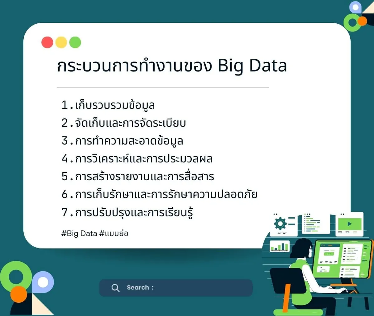กระบวนการทำงานของ Big Data