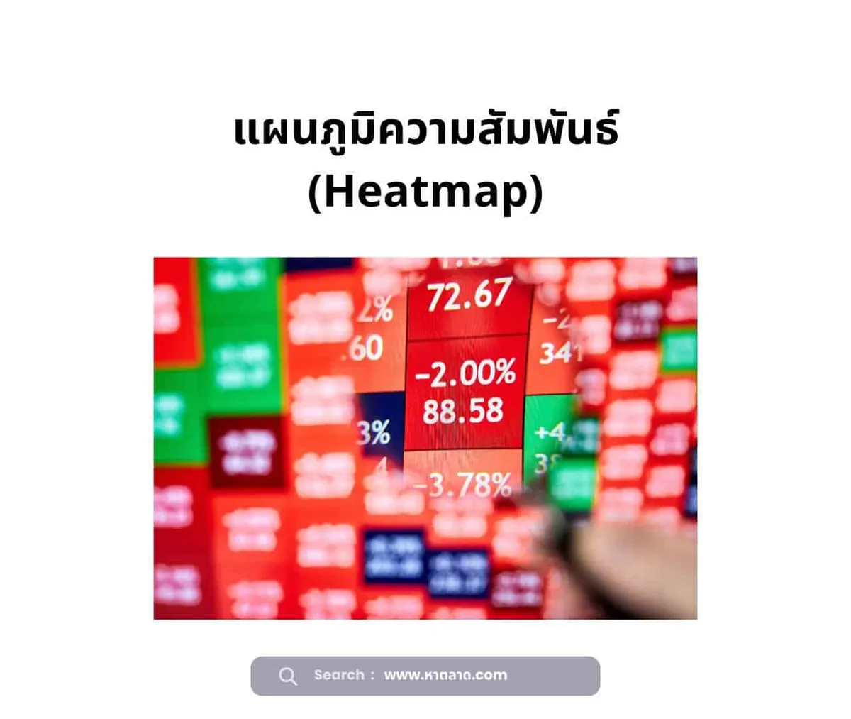 แผนภูมิความสัมพันธ์ (Heatmap)
