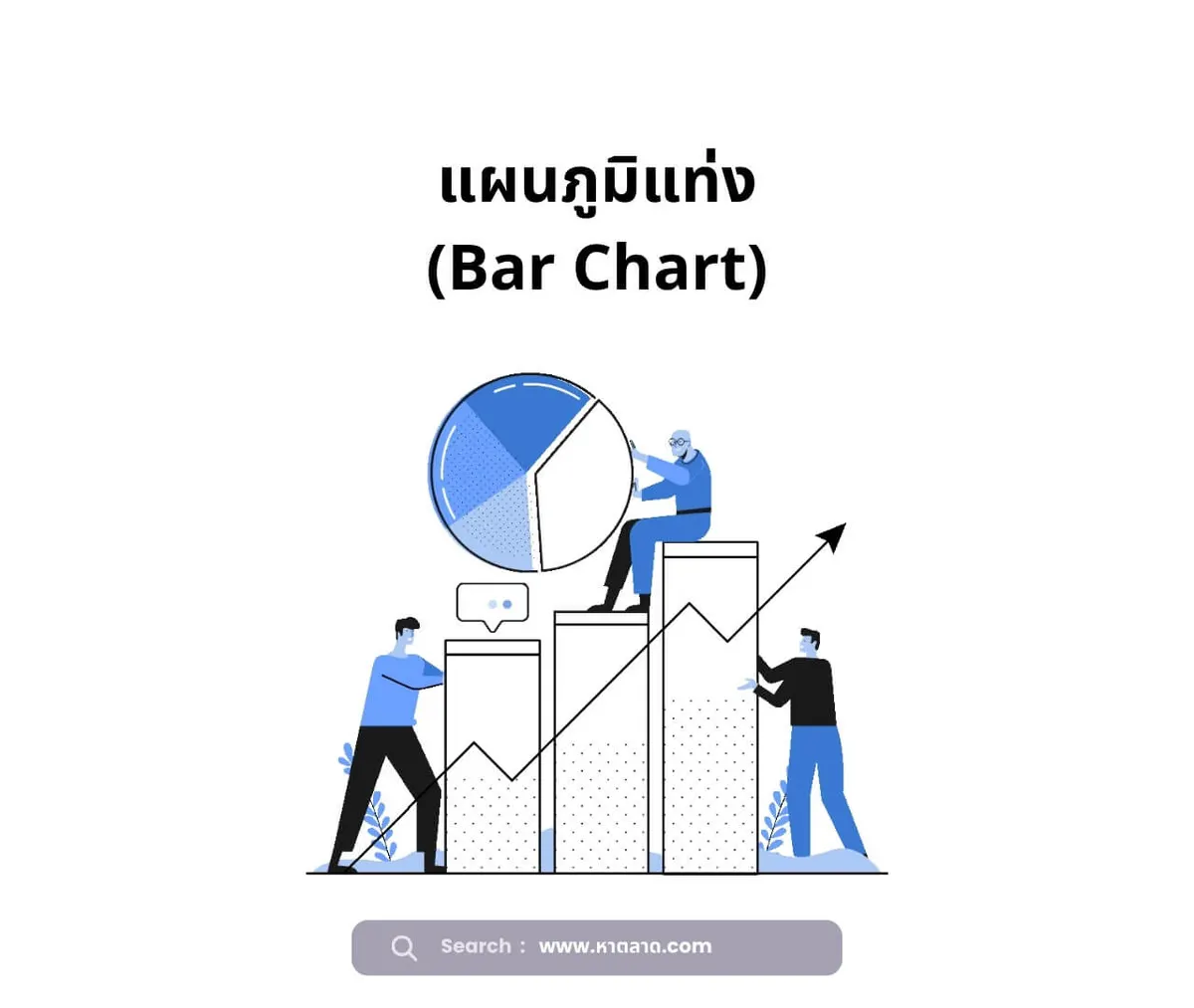 แผนภูมิแท่ง (Bar Chart)