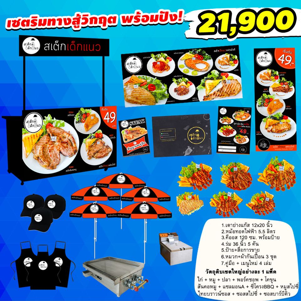 package สเต็กเด็กแนว