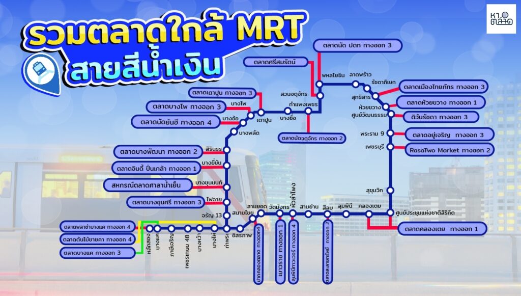 รวมตลาดใกล้ MRT สายสีน้ำเงิน