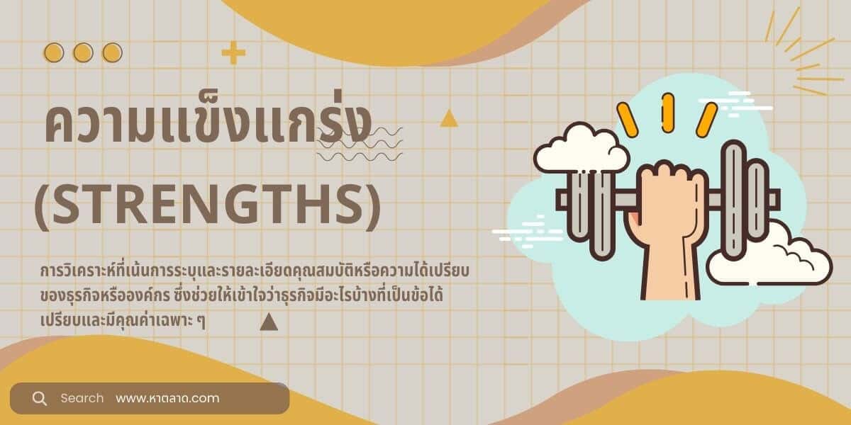 SWOT Strengths
